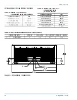 Preview for 20 page of Unitary products group HF-25 - 25 Ton Installation Manual