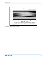 Preview for 29 page of Unitary products group HF-25 - 25 Ton Installation Manual