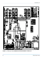 Preview for 30 page of Unitary products group HF-25 - 25 Ton Installation Manual