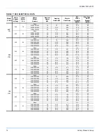 Preview for 14 page of Unitary products group KEU060 Installation Manual