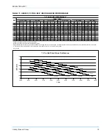 Preview for 19 page of Unitary products group KEU060 Installation Manual