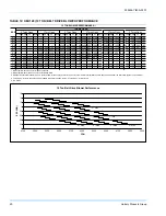 Preview for 20 page of Unitary products group KEU060 Installation Manual