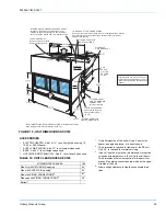 Preview for 25 page of Unitary products group KEU060 Installation Manual