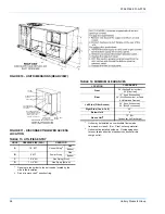 Preview for 26 page of Unitary products group SUNLINE 2000 BP 072 Installation Manual