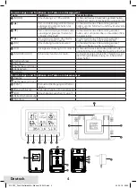 Preview for 4 page of UNITEC Climate E0316 Owner'S Manual