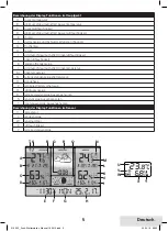 Preview for 5 page of UNITEC Climate E0316 Owner'S Manual