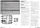 Preview for 9 page of UNITEC Climate W263 Owner'S Manual