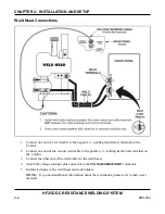 Preview for 24 page of Unitec Peco HF25A User Manual