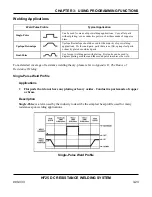 Preview for 51 page of Unitec Peco HF25A User Manual