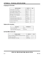 Preview for 89 page of Unitec Peco HF25A User Manual