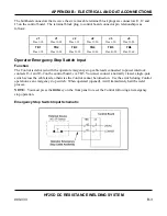 Preview for 92 page of Unitec Peco HF25A User Manual