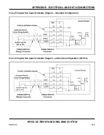 Preview for 94 page of Unitec Peco HF25A User Manual