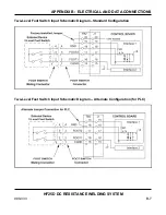 Preview for 96 page of Unitec Peco HF25A User Manual