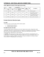 Preview for 97 page of Unitec Peco HF25A User Manual