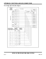 Preview for 101 page of Unitec Peco HF25A User Manual