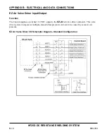 Preview for 103 page of Unitec Peco HF25A User Manual