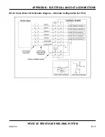 Preview for 104 page of Unitec Peco HF25A User Manual