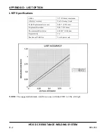 Preview for 115 page of Unitec Peco HF25A User Manual