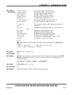 Preview for 146 page of Unitec Peco HF25A User Manual