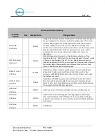 Preview for 3 page of Unitec Portal TI+ Owner'S Manual