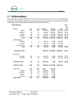 Preview for 43 page of Unitec Portal TI+ Owner'S Manual