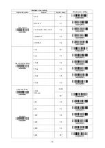 Preview for 23 page of Unitech ES922 User Manual