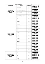 Preview for 26 page of Unitech ES922 User Manual