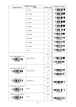 Preview for 31 page of Unitech ES922 User Manual