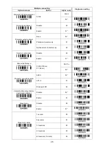 Preview for 32 page of Unitech ES922 User Manual