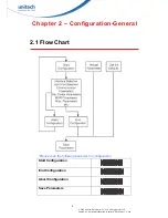 Preview for 22 page of Unitech MS340 User Manual