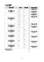 Preview for 71 page of Unitech MS351 User Manual