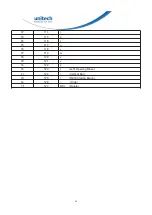 Preview for 65 page of Unitech MS846 User Manual