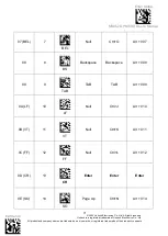 Preview for 82 page of Unitech MS852DPM ESD User Manual