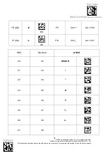 Preview for 85 page of Unitech MS852DPM ESD User Manual