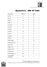 Preview for 98 page of Unitech MS852DPM ESD User Manual