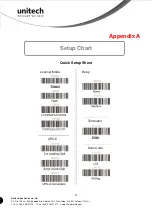 Preview for 32 page of Unitech MS912BT User Manual