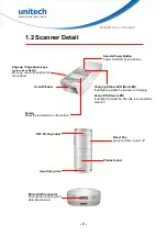 Preview for 18 page of Unitech MS926 User Manual