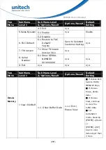 Preview for 26 page of Unitech MS926 User Manual