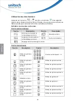 Preview for 52 page of Unitech PA692A User Manual