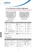 Preview for 64 page of Unitech PA692A User Manual