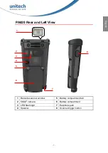 Preview for 9 page of Unitech PA820 Quick Reference Manual