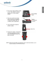 Preview for 11 page of Unitech PA820 Quick Reference Manual