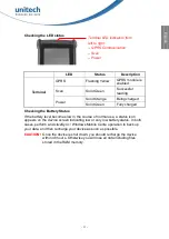 Preview for 13 page of Unitech PA820 Quick Reference Manual