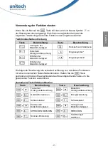 Preview for 29 page of Unitech PA820 Quick Reference Manual