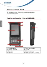 Preview for 36 page of Unitech PA820 Quick Reference Manual