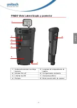 Preview for 37 page of Unitech PA820 Quick Reference Manual