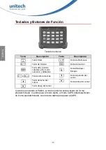 Preview for 42 page of Unitech PA820 Quick Reference Manual