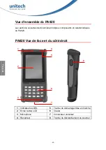 Preview for 50 page of Unitech PA820 Quick Reference Manual