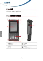 Preview for 64 page of Unitech PA820 Quick Reference Manual