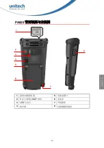 Preview for 65 page of Unitech PA820 Quick Reference Manual